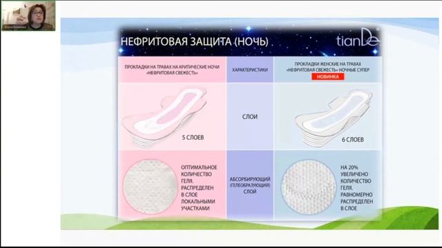 TianDe Онлайн обучение на тема 