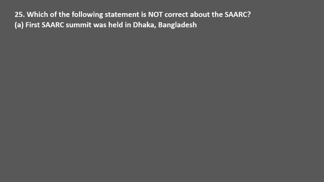 #SAARC#WTO#WB#BIMSTEC#MCQs#BankingPreparationofNepal#NepalRastraBank #Level-6 #Level-4 смотреть онлайн