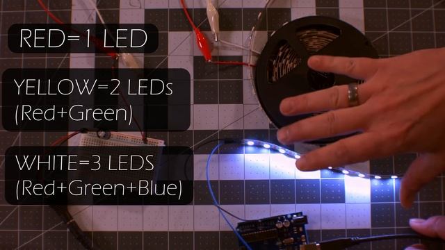 LED Strip Flickering? Possible Reason and Solution! смотреть онлайн