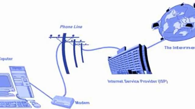 Звук Dial-Up модема, замедленный в 7 раз смотреть онлайн