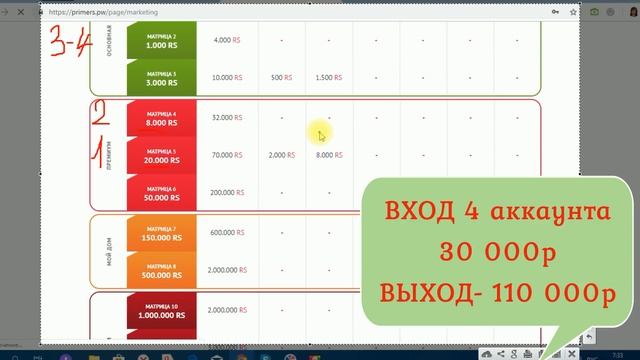 ЛИДЕРСКИЙ ВХОД В СССз смотреть онлайн