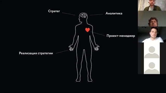Как построить эффективный отдел маркетинга? Задачи отдела маркетинга смотреть онлайн