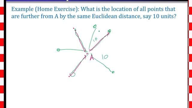 7a. k-Nearest Neighbors Algorithm, Crash Course смотреть онлайн