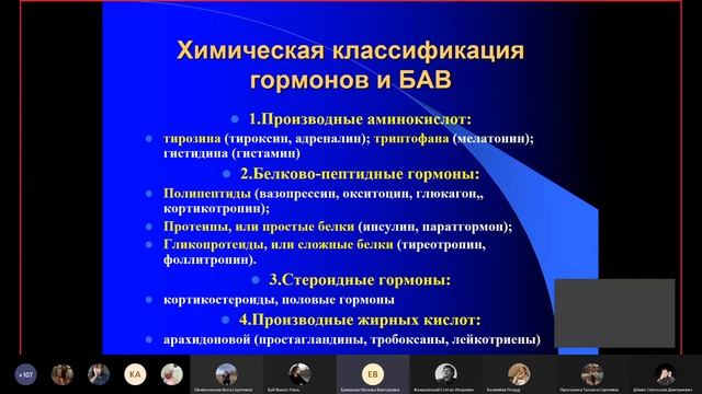 Гуморальная регуляция | Физиология смотреть онлайн