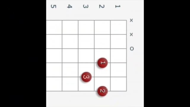 Guitar tutorial 2021, Akorde, Gutare musik, Solo. Три аккорда 2021, для новичков смотреть онлайн