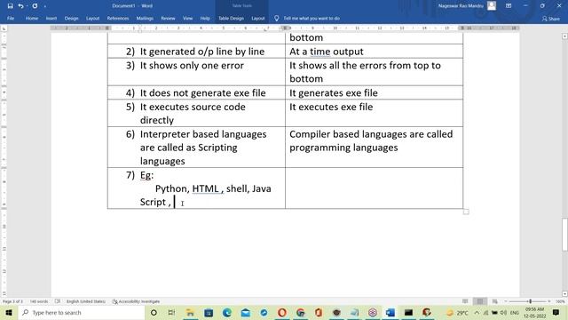 CORE JAVA tutorials || Demo - 4 || by Mr. Nageswar Rao On 12-05-2022 @9:15AM IST смотреть онлайн