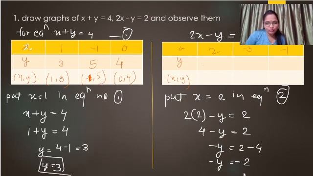 class 10 chapter 1/ mathematics 1/ linear equation in two variables/part 3/Maharashtra board смотреть онлайн