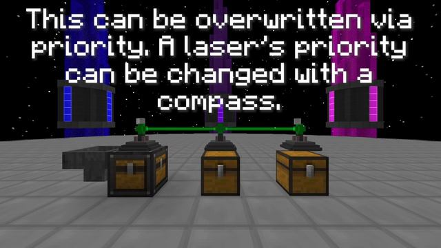 Actually Additions Item Laser Basics смотреть онлайн