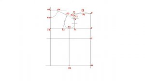 Выкройка детского платья