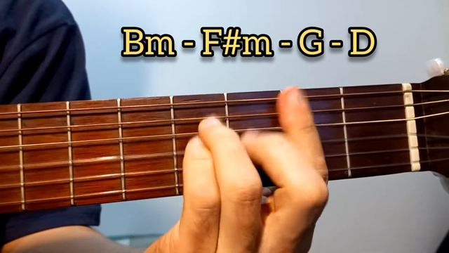 I Don't Like Myself (Imagine Dragons) - Guitar - Tutorial смотреть онлайн