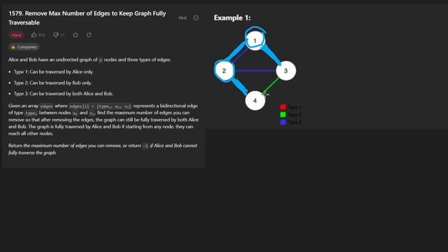 Remove Max Number of Edges to Keep Graph Fully Traversable - Leetcode 1579 - Python смотреть онлайн