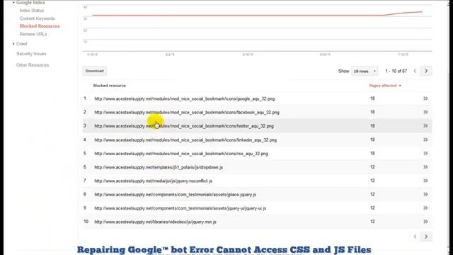 How to Fix Google™ Webmaster Tools Error Cannot Access CSS and JS files смотреть онлайн