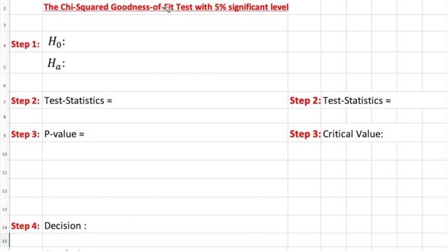 Excel: Chi-Square Goodness- of- Fit Test смотреть онлайн