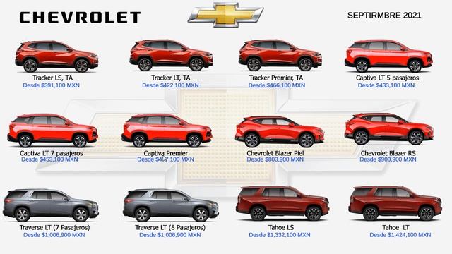 Chevrolet Autos Vehículos 2021 | Precio(s) Septiembre 2021 смотреть онлайн