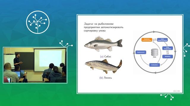Data Mining, Лекция №1 смотреть онлайн