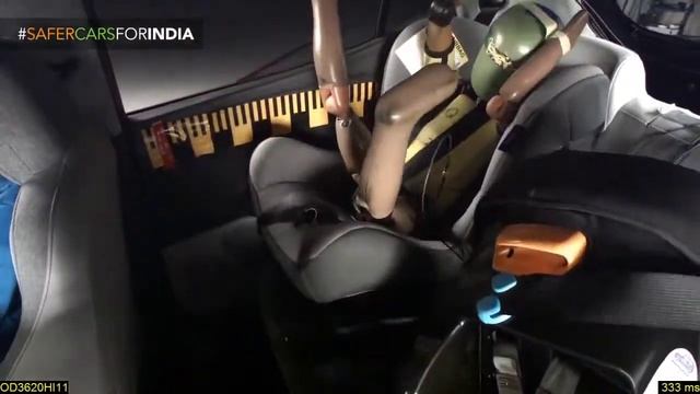 2021 New Cars Crash Test | Kia Seltos | Hyundai i10 Nios | S Presso | Hatchback Crash Test 2021 смотреть онлайн