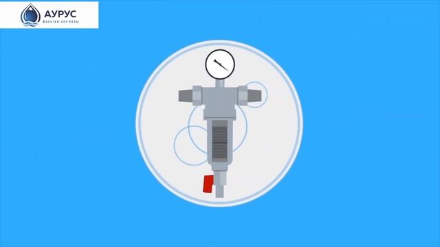фильтр воды Аурус - презентация смотреть онлайн