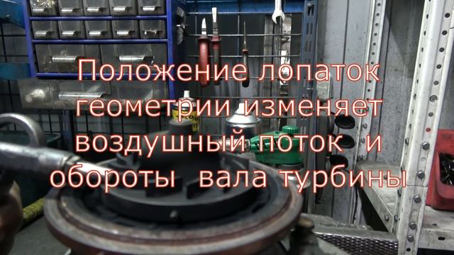 Геометрия турбины. Принцип работы смотреть онлайн