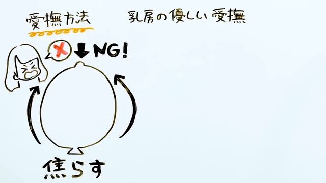 【乳首】おっぱいの最高に気持ち良い手技12選 смотреть онлайн