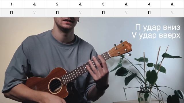 придумываем бой на укулеле/как играть боем на укулеле смотреть онлайн