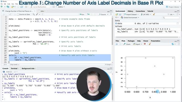 Change Number of Decimal Places on Axis Tick Labels of Plot in R (2 Examples) | Base R vs. ggplot2 смотреть онлайн