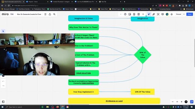 A Simple Guide For Beginner Content Creators смотреть онлайн