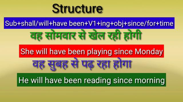 Future Perfect continuous Tense (affirmative sentence) by sugam..... смотреть онлайн