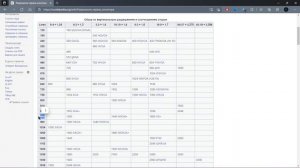С 60 до 75 Гц. Как разогнать монитор.