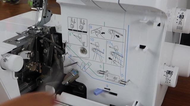 Brother Overlock einfädeln 2104D ❤️ Schritt für Schritt (Werde ein Einfädelfuchs) смотреть онлайн
