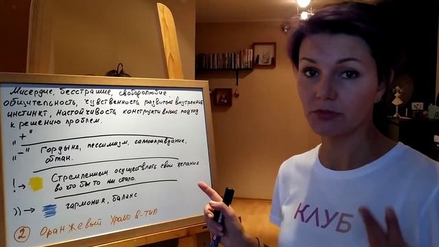 СВЕТ И ТЕНЬ НАТУРЫ ОРАНЖЕВОГО ХРОМО-Q-ТИПА. смотреть онлайн