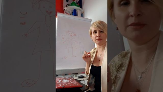 Краткий базовый анализ рисунка человека. Как быстро прочитать человека по-простому рисунку ... смотреть онлайн