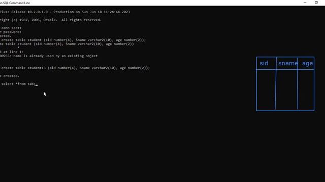 How to Create a Table | SQL in Telugu | SQL Tutorials in Telugu смотреть онлайн