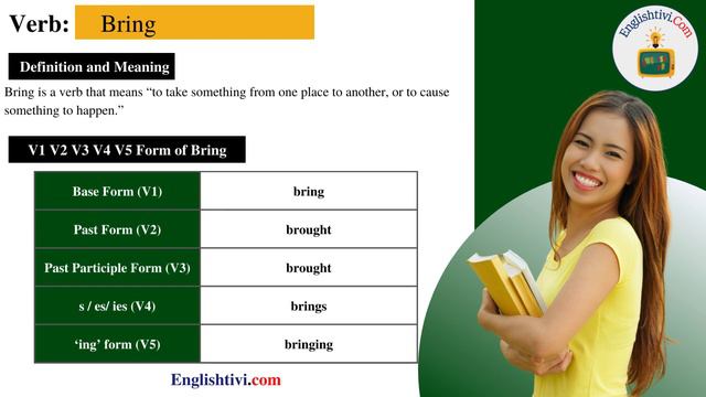 Bring V1 V2 V3 V4 V5 Base Form, Past Simple, Past Participle Form of Bring | Englishtivi.com смотреть онлайн