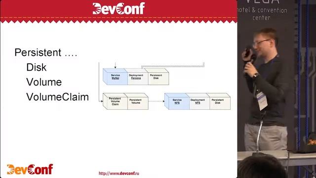 DC17 DevOps Кирилл Морозов Свой кластер Kubernetes с Magento 2 смотреть онлайн