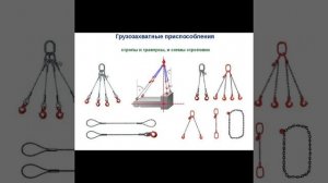 Обязанности стропальщика перед началом работы.