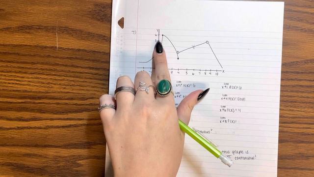 Applied Calc Video Project 1: Emily Lloyd смотреть онлайн