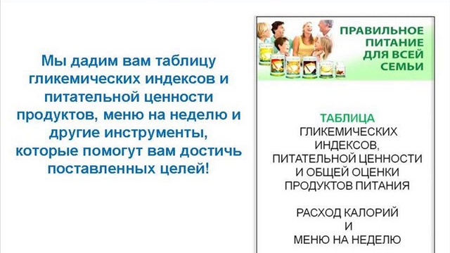 Клуб Правильного питания