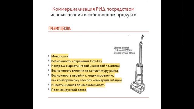Коммерциализация и управление объектами интеллектуальной собственности смотреть онлайн