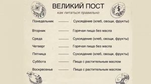 По правилам: продукты, которые разрешены в первую неделю поста