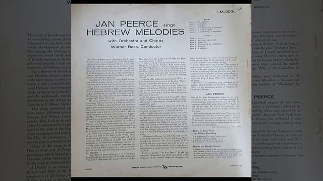 Jan Peerce - A Dudele смотреть онлайн