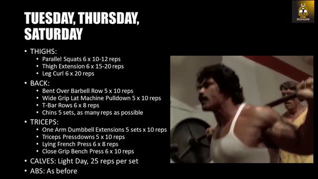 ED CORNEY'S HIGH VOLUME ROUTINE!! смотреть онлайн