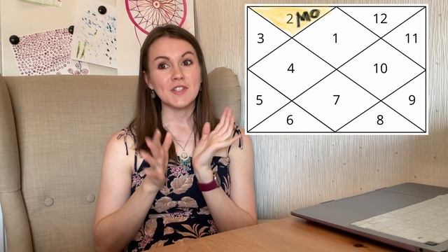 Саде Сати. Особый транзит Сатурна смотреть онлайн