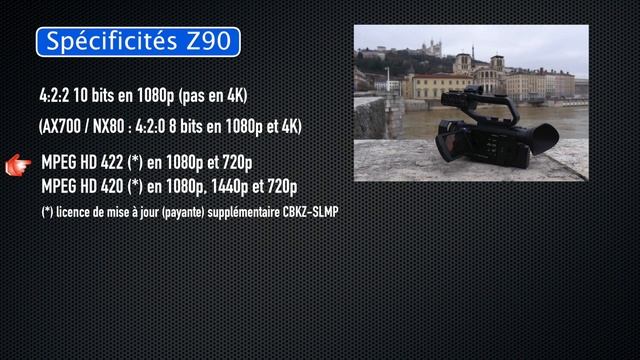 Sony FDR-AX700 / NX80 / Z90 - Codecs d'enregistrement (extrait) смотреть онлайн
