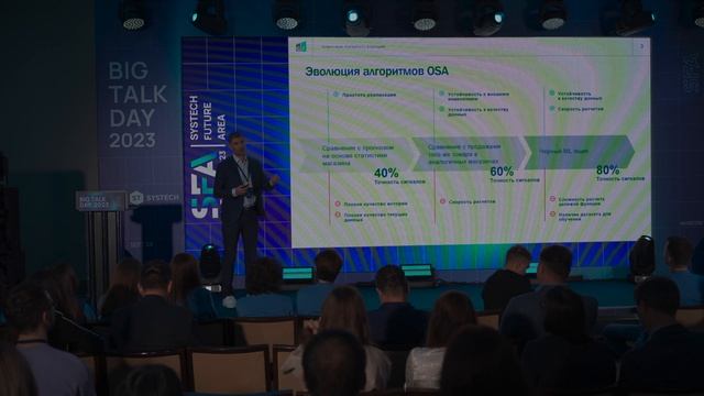 Машинное обучение в процессах On Shelf Availability (OSA) - Выступление Сергея Котика на SFA2023 смотреть онлайн