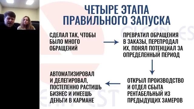 Тренинг "Химчистка Первые Шаги" смотреть онлайн