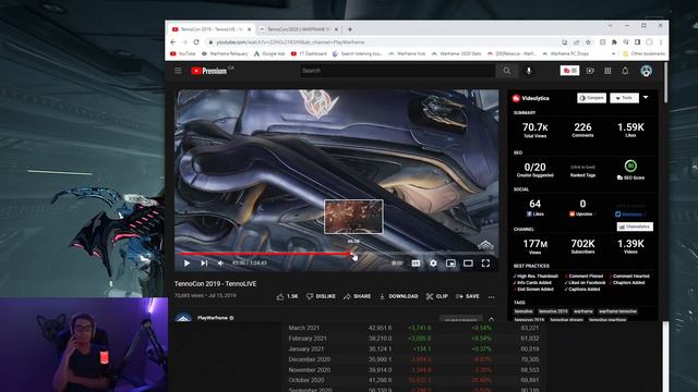 Will Warframe Tennocon Ever Come Back In Person? смотреть онлайн