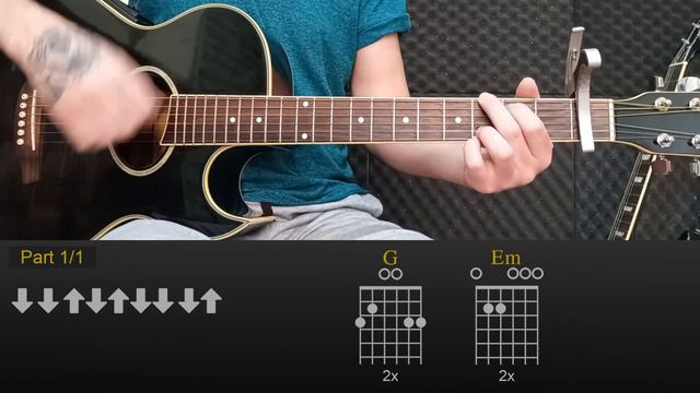 Stargirl Interlude - The Weeknd - Lana Del Rey | Easy Guitar Lesson Tutorial with Chords/Tabs смотреть онлайн