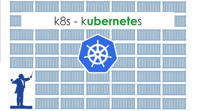 KUBERNETES NEDİR ? смотреть онлайн