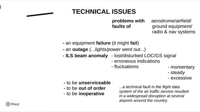Aviation English Vocabulary Building - Suspended Flight Operations - FluentPilot.RU