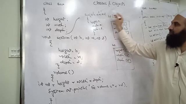 Java Constructor and constructor overloading смотреть онлайн